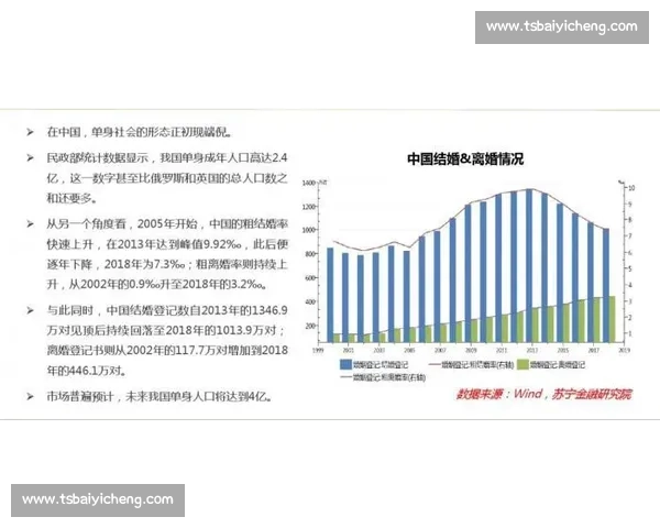 波球vs多维竞技对抗解析与未来趋势深度观察全面策略价值评估 波球vs多维竞技对抗解析与未来趋势深度观察全面策略价值评估